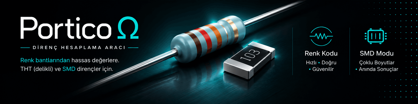 Portico Omega — Delikli montaj ve SMD direnç tanımlama aracı