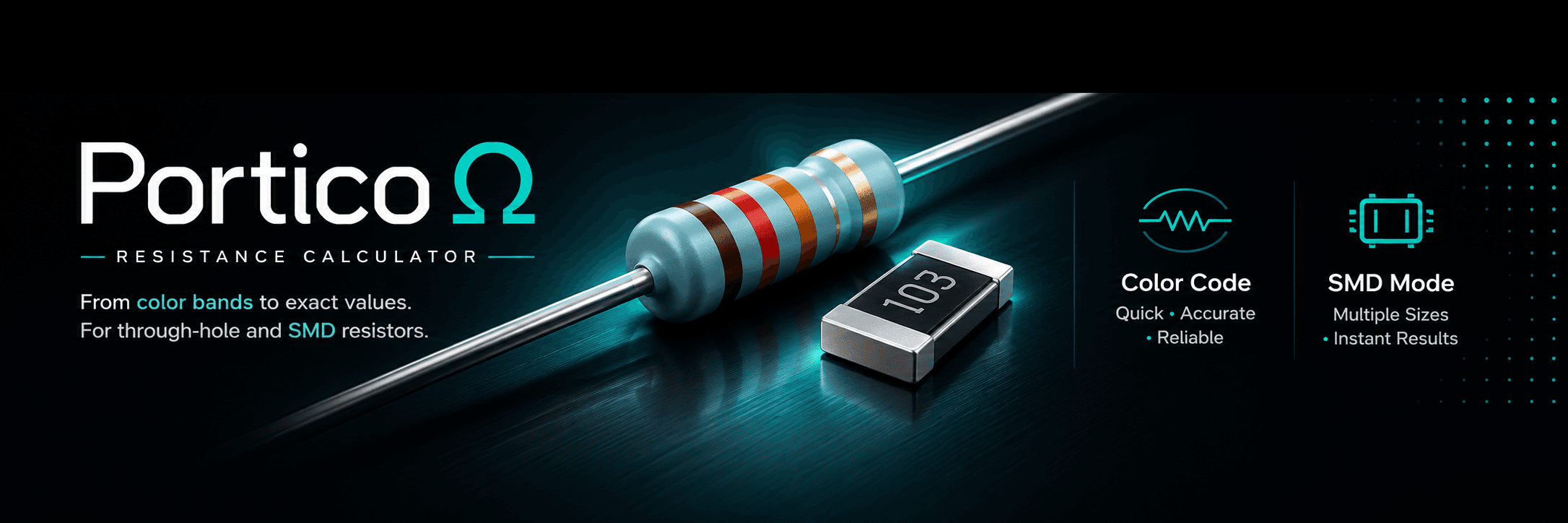 Portico Omega — Resistors. Clearly. Through-hole and SMD resistor identification