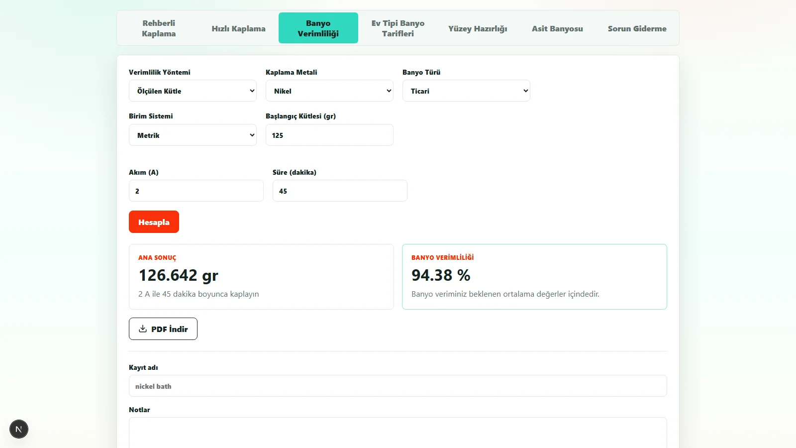 PlateLab Banyo Verimliliği hesaplayıcısında 125 gram başlangıç kütlesi, 2 amper, 45 dakika ve yüzde 94,38 ölçülen nikel verimi