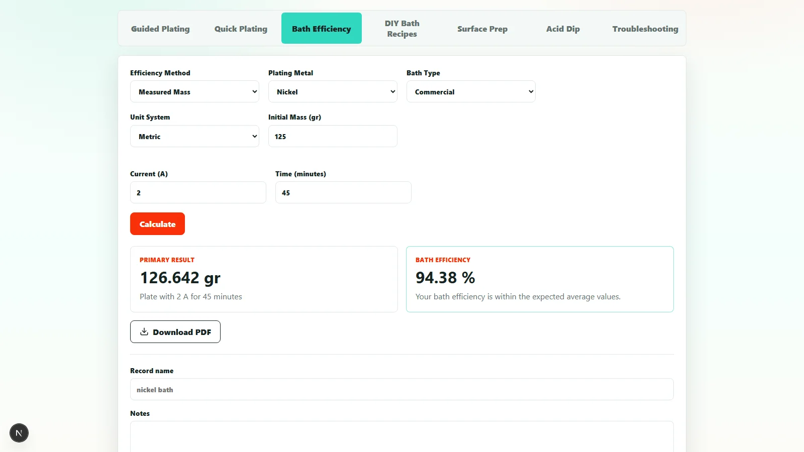 PlateLab Bath Efficiency calculator showing a nickel mass calculation with 125 gram initial mass, 2 amperes, 45 minutes, and 94.38 percent measured efficiency