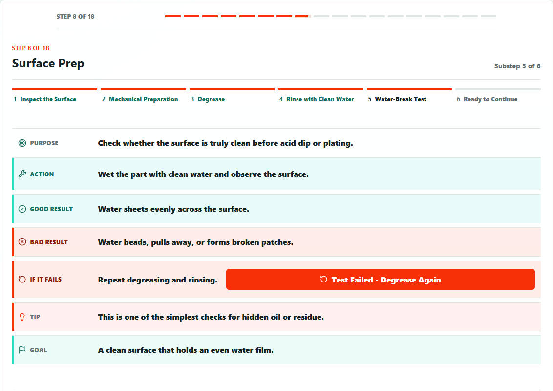 PlateLab water-break test with pass and repeat-degreasing guidance