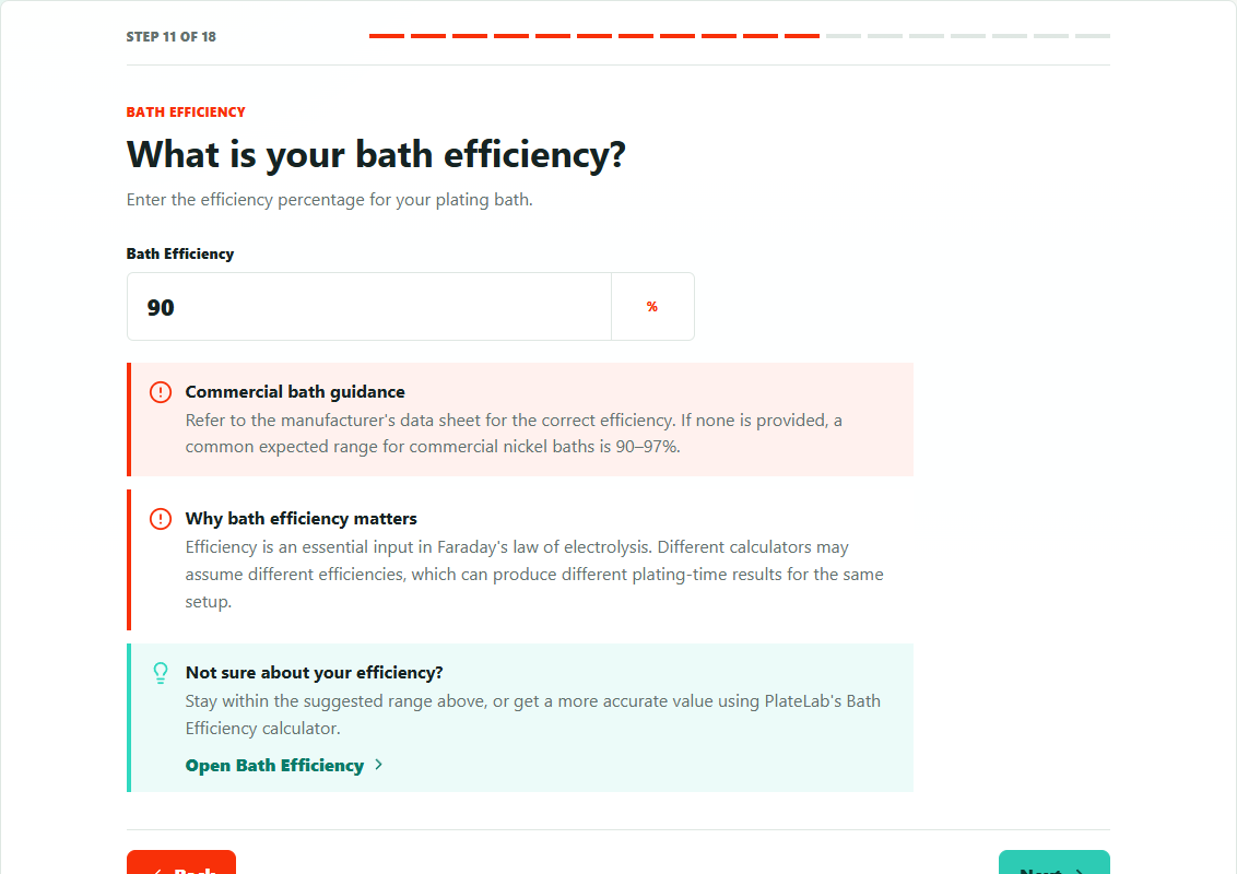 Entering electroplating bath efficiency in PlateLab