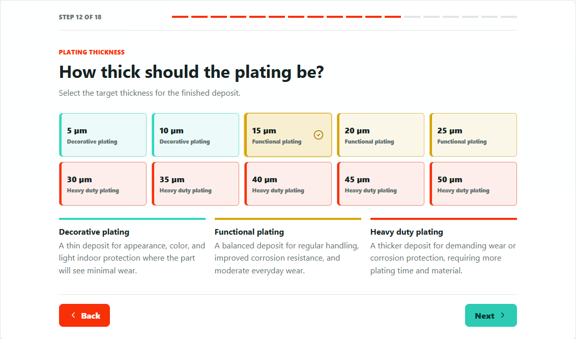 Choosing decorative, functional, or heavy-duty plating thickness