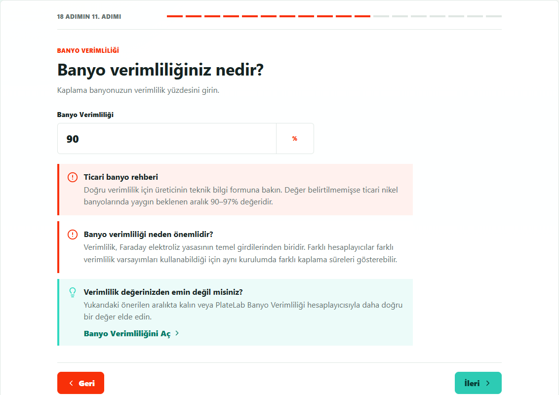 PlateLab'de elektrokaplama banyo verimliliği girişi
