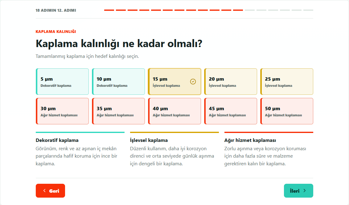 Dekoratif, işlevsel veya ağır hizmet kaplama kalınlığı seçimi