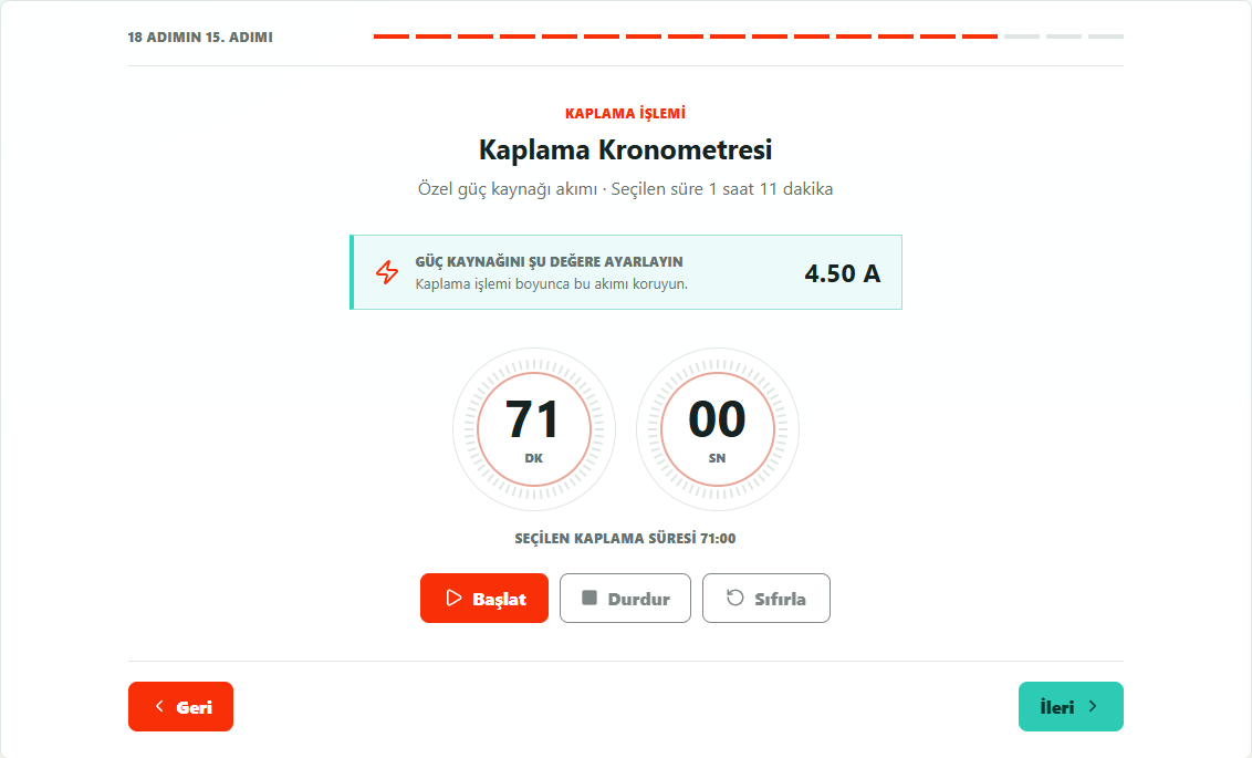 Seçilen akım ve süreyi gösteren PlateLab Kaplama Kronometresi