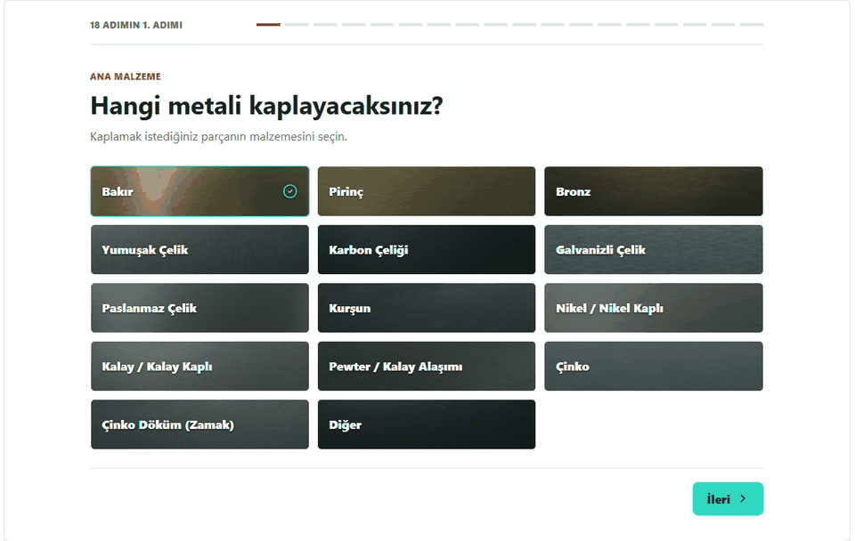PlateLab Rehberli Kaplama elektrokaplama akışının animasyonlu anlatımı